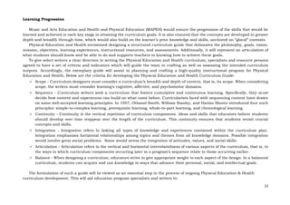 12
Learning Progression
Music and Arts Education and Health and Physical Education (MAPEH) would ensure the progression of the skills that would be
learned and achieved in each key stage in attaining the curriculum goals. It is also ensured that the concepts are developed in greater
depth and breadth through time, which would also build on the learner’s prior knowledge and skills, anchored on “glocal” contexts.
Physical Education and Health envisioned designing a structured curriculum guide that delineates the philosophy, goals, vision,
mission, objectives, learning experiences, instructional resources, and assessments. Additionally, it will represent an articulation of
what students should know and be able to do and supports teachers in knowing how to achieve these goals.
To give select writers a clear direction in writing the Physical Education and Health curriculum, specialists and resource persons
agreed to have a set of criteria and indicators which will guide the team in crafting as well as assessing the intended curriculum
outputs. Accordingly, the exemplary guide will assist in planning and crafting a high-quality instructional program for Physical
Education and Health. Below are the criteria for developing the Physical Education and Health Curriculum Guide:
✓ Scope - Curriculum designers must consider a curriculum’s breadth and depth of content, that is, its scope. When considering
scope, the writers must consider learning’s cognitive, affective, and psychomotor domains.
✓ Sequence - Curriculum writers seek a curriculum that fosters cumulative and continuous learning. Specifically, they must
decide how content and experiences can build on what came before. Curricularists faced with sequencing content have drawn
on some well-accepted learning principles. In 1957, Othanel Smith, William Stanley, and Harlan Shores introduced four such
principles: simple-to-complex learning, prerequisite learning, whole-to-part learning, and chronological learning.
✓ Continuity - Continuity is the vertical repetition of curriculum components. Ideas and skills that educators believe students
should develop over time reappear over the length of the curriculum. This continuity ensures that students revisit crucial
concepts and skills.
✓ Integration - Integration refers to linking all types of knowledge and experiences contained within the curriculum plan.
Integration emphasizes horizontal relationships among topics and themes from all knowledge domains. Possible integration
would involve great social problems. Some would stress the integration of attitudes, values, and social skills.
✓ Articulation - Articulation refers to the vertical and horizontal interrelatedness of various aspects of the curriculum, that is, to
the ways in which curriculum components occurring later in a program’s sequence relate to those occurring earlier.
✓ Balance - When designing a curriculum, educators strive to give appropriate weight to each aspect of the design. In a balanced
curriculum, students can acquire and use knowledge in ways that advance their personal, social, and intellectual goals.
The formulation of such a guide will be viewed as an essential step in the process of ongoing Physical Education & Health
curriculum development. This will aid education program specialists and writers to:
 