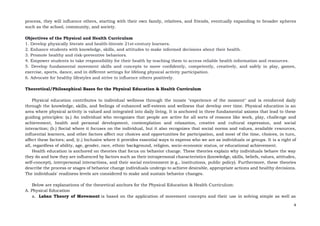 4
process, they will influence others, starting with their own family, relatives, and friends, eventually expanding to broader spheres
such as the school, community, and society.
Objectives of the Physical and Health Curriculum
1. Develop physically literate and health-literate 21st-century learners.
2. Enhance students with knowledge, skills, and attitudes to make informed decisions about their health.
3. Promote healthy and risk-preventive behaviors.
4. Empower students to take responsibility for their health by teaching them to access reliable health information and resources.
5. Develop fundamental movement skills and concepts to move confidently, competently, creatively, and safely in play, games,
exercise, sports, dance, and in different settings for lifelong physical activity participation.
6. Advocate for healthy lifestyles and strive to influence others positively.
Theoretical/Philosophical Bases for the Physical Education & Health Curriculum
Physical education contributes to individual wellness through the innate "experience of the moment" and is reinforced daily
through the knowledge, skills, and feelings of enhanced self-esteem and wellness that develop over time. Physical education is an
area where physical activity is valued and integrated into daily living. It is anchored in three fundamental axioms that lead to these
guiding principles: (a.) An individual who recognizes that people are active for all sorts of reasons like work, play, challenge and
achievement, health and personal development, contemplation and relaxation, creative and cultural expression, and social
interaction; (b.) Social where it focuses on the individual, but it also recognizes that social norms and values, available resources,
influential learners, and other factors affect our choices and opportunities for participation, and most of the time, choices, in turn,
affect these factors; and, (c.) Inclusive where it provides essential ways to express who we are as individuals or groups. It is a right of
all, regardless of ability, age, gender, race, ethnic background, religion, socio-economic status, or educational achievement.
Health education is anchored on theories that focus on behavior change. These theories explain why individuals behave the way
they do and how they are influenced by factors such as their intrapersonal characteristics (knowledge, skills, beliefs, values, attitudes,
self-concept), interpersonal interactions, and their social environment (e.g., institutions, public policy). Furthermore, these theories
describe the process or stages of behavior change individuals undergo to achieve desirable, appropriate actions and healthy decisions.
The individuals' readiness levels are considered to make and sustain behavior changes.
Below are explanations of the theoretical anchors for the Physical Education & Health Curriculum:
A. Physical Education
a. Laban Theory of Movement is based on the application of movement concepts and their use in solving simple as well as
 