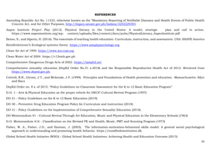 55
REFERENCES
Amending Republic Act No. 11332, otherwise known as the “Mandatory Reporting of Notifiable Diseases and Health Events of Public Health
Concern Act, and for Other Purposes, http://legacy.senate.gov.ph/lisdata/3252229393
Aspen Institute Project Play (2013). Physical literacy in the United States: A model, strategic plan and call to action.
https://www.aspeninstitute.org/wp- content/uploads/files/content/docs/pubs/PhysicalLiteracy_AspenInstitute.pdf
Benes, S., and Alperin, H. (2016). The essentials of teaching health education: Curriculum, instruction, and assessment. USA: SHAPE America
Bronfenbrenner’s Ecological systems theory. https://www.simplypsychology.org
Clean Air Act of 1999. https://www.iea-coal.org
Clean Water Act of 2004. https://r12emb.gov.ph
Comprehensive Dangerous Drugs Acts of 2002. https://lawphil.net
Comprehensive sexuality education (DepEd Order No.31 s.2018) and the Responsible Reproductive Health Act of 2012. Retrieved from
https://www.deped.gov.ph.
Cottrell, R.R., Girvan, J.T., and Mckenzie, J.F. (1999). Principles and Foundations of Health promotion and education. Massachusetts: Allyn
and Baco
DepEd Order no. 8 s. of 2015, “Policy Guidelines on Classroom Assessment for the K to 12 Basic Education Program”
D.O. 1 - Arts & Physical Education as the proper vehicle for DECS’ Cultural Revival Program (1957)
DO 21 - Policy Guidelines on the K to 12 Basic Education (2019)
DO 30 - Preventive Drug Education Program Policy for Curriculum and Instruction (2018)
DO 31 - Policy Guidelines on the Implementation of Comprehensive Sexuality Education (2018)
DO Memorandum #1 - Cultural Revival Through Art Education, Music and Physical Education in the Elementary Schools (1963)
D.O. Memorandum #16 - Classification on the Revised PE and Health, Music, PMT and Scouting Program (1973)
Fisher, W. A., Fisher, J.D., and Harman, J. (2003). The information-motivation-behavioral skills model: A general social psychological
approach to understanding and promoting health behavior. https://sundhedsmotivation.dk
Global School Health Initiative (WHO) - Global School Health Initiatives: Achieving Health and Education Outcome (2015)
 
