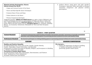PE-and-HEALTH-CG-2023.docx