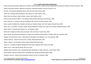 K to 12 BASIC EDUCATION CURRICULUM
K to 12 Physical Education Curriculum Guide May 2016 Page 65 of 67
Learning Materials are uploaded at http://lrmds.deped.gov.ph/. *These materials are in textbooks that have been delivered to schools
Bureau of Secondary Education, Department of Education Culture and Sports. Desired Learning Competencies New Secondary Education Curriculum. Pasig City, 1998.
Bureau of Secondary Education, Department of Education. Secondary Education Curriculum. Pasig City, 2010
Byl, John. Co-Educational Recreational Games. (USA: New York Human Kinetics, 2002)
Capon, Jack. Perceptual Motor Development. (USA: Belmont Ca. Fearon Pittman, 1975)
Clarke, Mary Crisp Clement. History of Dance. (London: Obis Publishing, 1981)
Clement, Annie and Artman, Betty G. The Teaching of Physical Skills, (WCB Brown and Benchwork, 1996)
Corbin, Charles et. al., Concept on Fitness and Wellness. (USA: McGraw Hill Higher Education, 2003)
Danny, Sauder and Swalley Nina. Simulation and Games as Transition Change. (USA: John Hopkins University Press, 2000)
Dauer, Victor P. and Robert P. Pangrazi. Dynamic Physical Education for Children 9th
ed., (New York: Macmillan Publishing Company, 1989)
Diñoso, Clarita P. Gymnastic Book. (Quezon City: Rex Bookstore, 1982)
Dutta Pratik. Strategies on Games, tricky and practice. (USA: University of Toronto Press, 2004)
Eisner, Elliot W. The Educational Imagination, Our Design and Evaluation of School Program 3rd
Edition, (New York: Macmillan, 1994)
Ellington, Henry and Gordon, Monica. Using Games and Simulations in the Classroom. (U.K.: Jen University, 1998)
Fajardo, Libertad V., Visayan Folk Dances Vols. I, (Manila: National Book Store, 1979)
Fajardo, Libertad V. See the World in Dances. (Manila: National Book Store, 1967)
Francis, M. C. Principles of Classroom Management. (New Jersey: Eaglewood Cliffs, Prentice Hall, 2006)
Gabao, Larry A., Dance with Me, (Manila: PNU Press, 2007)
Gallahue, David. and Ozmun, John. Understanding Motor Development 5th
edition. (New York: Human Kinetics, 2002)
Garrett, William. Exercise and Sport Science. (Philadelphia USA: Lippincot and Williams Wilkins, 2000)
Gogningco, Leonor O., Dances of the Emerald Isles. (Quezon City: Ben Lor Publishing, 1980)
 