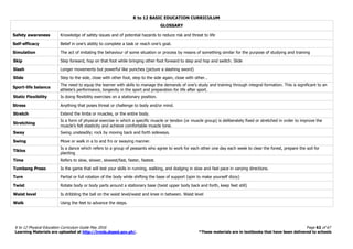 K to 12 BASIC EDUCATION CURRICULUM
K to 12 Physical Education Curriculum Guide May 2016 Page 62 of 67
Learning Materials are uploaded at http://lrmds.deped.gov.ph/. *These materials are in textbooks that have been delivered to schools
GLOSSARY
Safety awareness Knowledge of safety issues and of potential hazards to reduce risk and threat to life
Self-efficacy Belief in one’s ability to complete a task or reach one’s goal.
Simulation The act of imitating the behaviour of some situation or process by means of something similar for the purpose of studying and training
Skip Step forward, hop on that foot while bringing other foot forward to step and hop and switch. Slide
Slash Longer movements but powerful like punches (picture a slashing sword)
Slide Step to the side, close with other foot, step to the side again, close with other…
Sport-life balance
The need to equip the learner with skills to manage the demands of one’s study and training through integral formation. This is significant to an
athlete’s performance, longevity in the sport and preparation for life after sport.
Static Flexibility Is doing flexibility exercises on a stationary position.
Stress Anything that poses threat or challenge to body and/or mind.
Stretch Extend the limbs or muscles, or the entire body.
Stretching
Is a form of physical exercise in which a specific muscle or tendon (or muscle group) is deliberately fixed or stretched in order to improve the
muscle’s felt elasticity and achieve comfortable muscle tone.
Sway Swing unsteadily; rock by moving back and forth sideways.
Swing Move or walk in a to and fro or swaying manner.
Tiklos
Is a dance which refers to a group of peasants who agree to work for each other one day each week to clear the forest, prepare the soil for
planting
Time Refers to slow, slower, slowest/fast, faster, fastest.
Tumbang Preso Is the game that will test your skills in running, walking, and dodging in slow and fast pace in varying directions.
Turn Partial or full rotation of the body while shifting the base of support (spin to make yourself dizzy)
Twist Rotate body or body parts around a stationary base (twist upper body back and forth, keep feet still)
Waist level Is dribbling the ball on the waist level/waist and knee in between. Waist level
Walk Using the feet to advance the steps.
 