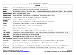K to 12 BASIC EDUCATION CURRICULUM
K to 12 Physical Education Curriculum Guide May 2016 Page 59 of 67
Learning Materials are uploaded at http://lrmds.deped.gov.ph/. *These materials are in textbooks that have been delivered to schools
GLOSSARY
Dehydration Excessive loss of body water with an accompanying disruption of metabolic processes
Directions refer to linear-forward and backward, lateral sideward and multi- directional movement
Disaster A sudden or serious disruption of life caused by nature or humans that creates or threatens to create injuries to a number of person or properties
Dynamic Flexibility is doing flexibility exercises while moving
Ethical behaviour Acting in ways that are consistent with one’s personal values and commonly held norms of the society.
Ethical standards Principles that promote values such as trust, good behaviour, fairness and kindness
Exercise program A carefully designed plan for improving health or fitness.
Feasibility
assessment
Assessment of how beneficial or practical the development of a particular system will be to an event.
First aid An immediate and temporary care given to a person who suddenly gets ill or injured
Flexibility Is the ability of a person to bend or stretch without hurting themselves.
Flow Refers to smoothness of movement
Force Refers to light, lighter, lightest/strong, stronger and strongest
Gallop Feet face forward, step forward & close with the trail foot, step & close… (Same foot always leads).
Game statistics A metric of one’s game or competition performance in specific sports terms such as game point average, assists, errors, home runs, etc.
General space Is an unlimited area where you move from one place to another.
Group dynamics Behavioural and psychological processes which occur within a group
Head level dribbling It is dribbling the balloon the head level/head and waist in between.
Heat fatigue A heat exhaustion which is a milder form of heat-related illness that can occur after prolonged exposure to high temperature.
Heat stroke A life threatening condition with symptoms of high body temperature, rapid pulse and difficulty of breathing.
Hop Push off 1 foot, land on same foot. Vertical or horizontal
Hyperthermia An elevated body temperature due to failed thermoregulation that occurs when the body produces or absorbs more heat that it dissipates
Hypothermia A condition in which core temperature drops below the required temperature (370
C)for normal metabolism and body functions
 