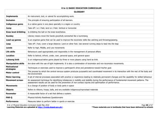 K to 12 BASIC EDUCATION CURRICULUM
K to 12 Physical Education Curriculum Guide May 2016 Page 60 of 67
Learning Materials are uploaded at http://lrmds.deped.gov.ph/. *These materials are in textbooks that have been delivered to schools
GLOSSARY
Implements An instrument, tool, or utensil for accomplishing work.
Inclusion The principle of ensuring participation of all learners.
Indigenous game Is a native game in one place specially in a region or country
Jump Take off 1 or 2 feet, land on 2 feet. Vertical or horizontal
Knee level dribbling Is dribbling the ball on the knee level/below.
Kunday Literary means move the hands gracefully somewhat like a kumintang
Lead-up games Is an organize game that can be used to improve the locomotor skills like catching and throwing/passing.
Leap Take off 1 foot, cover a large distance. Land on other foot. Use several running steps to lead into the leap
Levels Refer to high, Middle, and Low movements
Life skills Behaviours used appropriately and responsibly in the management of personal affairs
Location Refer to behind, infront, under, over, personal space, and general space
Luksong tinik Is an indigenous/native game played by three or more players using hand as tinik.
Manipulative skills Are done with the use of light implements. It is also a combination of locomotor and non-locomotor movements.
Motivational
strategies
Techniques or exercises used to improve a participant’s drive and persistence toward his/her goal.
Motor control
The process by which the central nervous system produces purposeful and coordinated movement in its interaction with the rest of the body and
the environment
Motor learning A set of internal processes associated with practice or experience leading to relatively permanent changes and the capability for skilled behaviour
Movement screen An assessment technique for identifying imbalances in mobility and stability during the performance of fundamental movement patterns. The
assessment results can be used for the prevention of non-contact injuries and optimization of performance.
Movements Is a change of position of body or body parts in space
Objects Refers to ribbons, hoops, balls, and any available indigenous/improvised materials
Parameter A measurable factor of a set that defines a system.
PAR-Q Physical Activity Readiness Questionnaire
Performance Measures taken to perform better in sports or exercise.
 