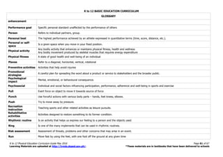 K to 12 BASIC EDUCATION CURRICULUM
K to 12 Physical Education Curriculum Guide May 2016 Page 61 of 67
Learning Materials are uploaded at http://lrmds.deped.gov.ph/. *These materials are in textbooks that have been delivered to schools
GLOSSARY
enhancement
Performance goal Specific personal standard unaffected by the performance of others
Person Refers to individual partners, group.
Personal best The highest performance achieved by an athlete expressed in quantitative terms (time, score, distance, etc.).
Personal or self-
space
Is a given space when you move in your fixed position.
Physical activity
Any bodily activity that enhances or maintains physical fitness, health and wellness
Any bodily movement produced by skeletal muscles that requires energy expenditure
Physical fitness A state of good health and well-being of an individual
Planes Refer to a diagonal, horizontal, vertical, rotational
Preventive activities Activities that help avoid injuries
Promotional
strategies
A careful plan for spreading the word about a product or service to stakeholders and the broader public.
Psychological
impact
Mental, emotional, or behavioural consequence.
Psychosocial Individual and social factors influencing participation, performance, adherence and well-being in sports and exercise
Pull Exert force on object to move it towards source of force
Punch Use forceful actions with various body parts – hands, feet knees, elbows.
Push Try to move away by pressure.
Recreation
instruction
Teaching sports and other related activities as leisure pursuits.
Rehabilitative
activities
Activities designed to restore something to its former condition.
Rhythmic routine Is an activity that helps us express our feeling to a person and the objects used.
Ring Is one of the many implements that can be used in rhythmic routines.
Risk assessment Assessment of threats, problems and other concerns that may arise in an event.
Run Move fast by using the feet, with one foot off the ground at any given time
 