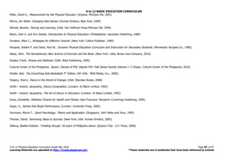 K to 12 BASIC EDUCATION CURRICULUM
K to 12 Physical Education Curriculum Guide May 2016 Page 67 of 67
Learning Materials are uploaded at http://lrmds.deped.gov.ph/. *These materials are in textbooks that have been delivered to schools
Miller, David K., Measurement by the Physical Educator. (Virginia: McGraw-Hill, 2001)
Morris, Jim Stiehl. Changing Kids Games. (Human Kinetics, New York, 1999)
Nichols, Beverly. Moving and Learning. (USA: Von Heffman Press McGraw Hill, 1994)
Nixon, John E. and Ann Jewett, Introduction to Physical Education. (Philadelphia: Saundess Publishing, 1980)
Ornstein, Allan C., Strategies for Effective Teacher. (New York: Collins Publisher, 1990)
Pangrazi, Robert P. and Darst, Paul W.. Dynamic Physical Education Curriculum and Instruction for Secondary Students. (Minnesota: Burgess Co., 1985)
Ratey, John. The Revolutionary New Science of Exercise and the Brain. (New York: Little, Brown and Company, 2010)
Rosato, Frank. Fitness and Wellness. (USA: West Publishing, 1990)
Cultural Center of the Philippines. Sayaw: Dances of Phil. Islands Phil. Folk Dance Society Volume 1-7. (Pasay: Cultural Center of the Philippines, 2010)
Shaller, Bob. The Everything Kids Basketball 3rd
Edition. (NY USA: F&W Media, Inc., 2009)
Shapiro, Sherry. Dance in the World of Change. (USA: Sheridan Books, 2008)
Smith – Autard, Jacqueline, Dance Composition. (London: AJ Black Limited, 1992)
Smith – Autard, Jacqueline, The Art of Dance in Education. (London: AJ Black Limited, 1992)
Snow, Donatelle, Wellness Choices for Health and Fitness. (San Francisco: Benjamin Cummings Publishing, 1995)
Sugar, S., Games that Boost Performance. (London: University Press, 2005)
Summers, Morris T., Sport Psychology. Theory and Application. (Singapore: John Wiley and Sons, 1995)
Thomer, David. Swimming Steps to Success. (New York, USA: Human Kinetics, 2005)
Villarus, Basillio Esteban. Treading though: 45 years of Philippine dance. (Quezon City: U.P. Press, 2006)
 
