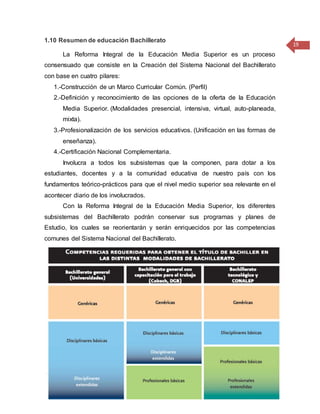 19
1.10 Resumen de educación Bachillerato
La Reforma Integral de la Educación Media Superior es un proceso
consensuado que consiste en la Creación del Sistema Nacional del Bachillerato
con base en cuatro pilares:
1.-Construcción de un Marco Curricular Común. (Perfil)
2.-Definición y reconocimiento de las opciones de la oferta de la Educación
Media Superior. (Modalidades presencial, intensiva, virtual, auto-planeada,
mixta).
3.-Profesionalización de los servicios educativos. (Unificación en las formas de
enseñanza).
4.-Certificación Nacional Complementaria.
Involucra a todos los subsistemas que la componen, para dotar a los
estudiantes, docentes y a la comunidad educativa de nuestro país con los
fundamentos teórico-prácticos para que el nivel medio superior sea relevante en el
acontecer diario de los involucrados.
Con la Reforma Integral de la Educación Media Superior, los diferentes
subsistemas del Bachillerato podrán conservar sus programas y planes de
Estudio, los cuales se reorientarán y serán enriquecidos por las competencias
comunes del Sistema Nacional del Bachillerato.
 