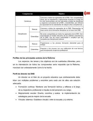 20
Perfiles de los principales actores de la Reforma
Los espacios, las tareas y los objetivos son de cualidades diferentes, pero
sin la interrelación de todos los componentes sería imposible que la Reforma,
marchara tan ordenadamente como lo ha hecho.
Perfil de director de SNB
Un director es el líder de un proyecto educativo que cotidianamente debe
lidiar con múltiples problemas y encontrar para cada uno de ellos una solución
adecuada.
 Formación continua: Mantiene una formación teórica y reflexiva a lo largo
de su trayectoria profesional e impulsa la del personal a su cargo.
 Mejoramiento escolar: Diseña, coordina y evalúa la implementación de
estrategias para la mejora de la escuela.
 Vínculos externos: Establece vínculos entre la escuela y su entorno.
 
