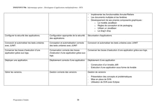 PE - Développeur d'applications multiplateformes-24 Juin-Final.pdf