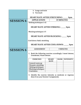 3. Lunge and twist 
4. Toe touch 
HEART RATE AFTER STRETCHING: _____ bpm SESSION 6 
APPLICATION 
15 MINUTES 
Striking techniques 1-12 
HEART RATE AFTER STRIKING: _____ bpm 
Blocking techniques 1-5 
HEART RATE AFTER BLOCKING: _____ bpm 
Cool-down: Static stretching 
HEART RATE AFTER COOL-DOWN: _____ bpm 
SESSION 6 
ASSESSMENT 
5 MINUTES 
1. Rank the following exercises accordingly: 1-most intense; 2-moderate; 3-least intense. 
EXERCISES 
HEART RATE 
RANK 
INTENSITY 
General warm-up 
Dynamic stretching 
Striking techniques 
Blocking techniques 
Cool-down 
3. Identify the exercise intensity as moderate or vigorous (base it on your Session 3 assignment). 
 