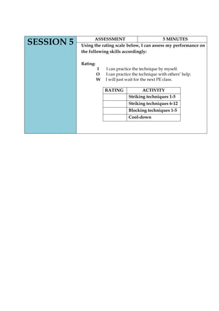 SESSION 5 
ASSESSMENT 
5 MINUTES 
Using the rating scale below, I can assess my performance on the following skills accordingly: 
Rating: 
I I can practice the technique by myself. 
O I can practice the technique with others’ help. 
W I will just wait for the next PE class. 
RATING 
ACTIVITY 
Striking techniques 1-5 
Striking techniques 6-12 
Blocking techniques 1-5 
Cool-down 
 
