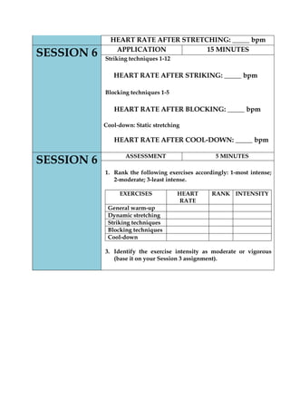 HEART RATE AFTER STRETCHING: _____ bpm SESSION 6 
APPLICATION 
15 MINUTES 
Striking techniques 1-12 
HEART RATE AFTER STRIKING: _____ bpm 
Blocking techniques 1-5 
HEART RATE AFTER BLOCKING: _____ bpm 
Cool-down: Static stretching 
HEART RATE AFTER COOL-DOWN: _____ bpm 
SESSION 6 
ASSESSMENT 
5 MINUTES 
1. Rank the following exercises accordingly: 1-most intense; 2-moderate; 3-least intense. 
EXERCISES 
HEART RATE 
RANK 
INTENSITY 
General warm-up 
Dynamic stretching 
Striking techniques 
Blocking techniques 
Cool-down 
3. Identify the exercise intensity as moderate or vigorous (base it on your Session 3 assignment). 
 