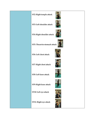 ST2: Right temple attack 
ST3: Left shoulder attack 
ST4: Right shoulder attack 
ST5: Thrust-to-stomach attack 
ST6: Left chest attack 
ST7: Right chest attack 
ST8: Left knee attack 
ST9: Right knee attack 
ST10: Left eye attack 
ST11: Right eye attack 
 