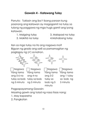 10
Gawain 4 - Katawang Tulay
Panuto: Tuklasin ang iba’t ibang paraan kung
paanong ang katawan ay magagamit na tulay sa
tulong ng paggawa ng mga hugis gamit ang iyong
katawan.
1. Maigsing tulay 3. Malapad na tulay
2. Makitid na tulay 4.Mahabang tulay
Ilan sa mga tulay na ito ang nagawa mo?
Bigyan ng grado ang sarili sa pamamagitan ng
paglagay ng () sa kahon.
Pagpapayamang Gawain:
Maaring gawin ang tulad ng nasa itaas nang:
1. May kapareha
2. Pangkatan
Nagawa
nang tama
ang 5-6 na
tulay sa loob
ng 5 minuto
Nagawa
nang tama
ang 4 na
tulay sa loob
ng 5 minuto
Nagawa
nang tama
ang 3-2
tulay sa
loob ng 5
minuto
Nagawa
nang tama
ang 1 tulay
sa loob ng
5 minuto
 