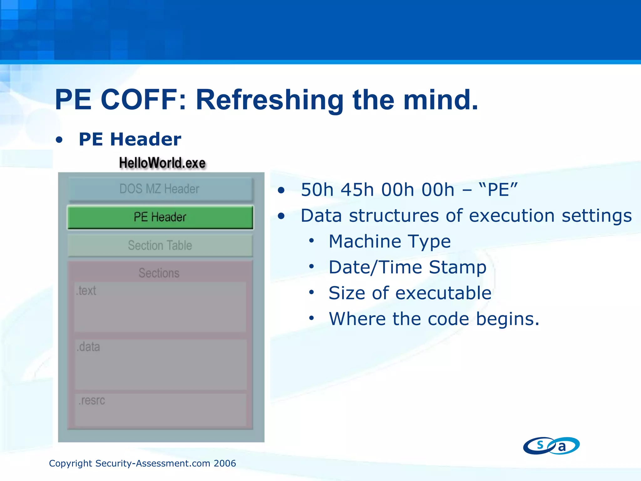 PE COFF: Refreshing the mind. PE Header 50h 45h 00h 00h – “PE” Data structures of execution settings Machine Type Date/Time Stamp Size of executable Where the code begins. 