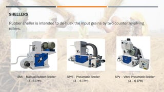 Sheller Roller Rice Rice Polisher By Perfect Equipments | PDF
