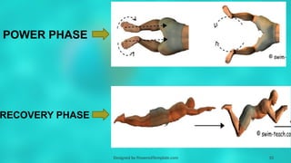 BREASTROKE (LESSON 6) AQUATICS POWERPOINT | PPTX