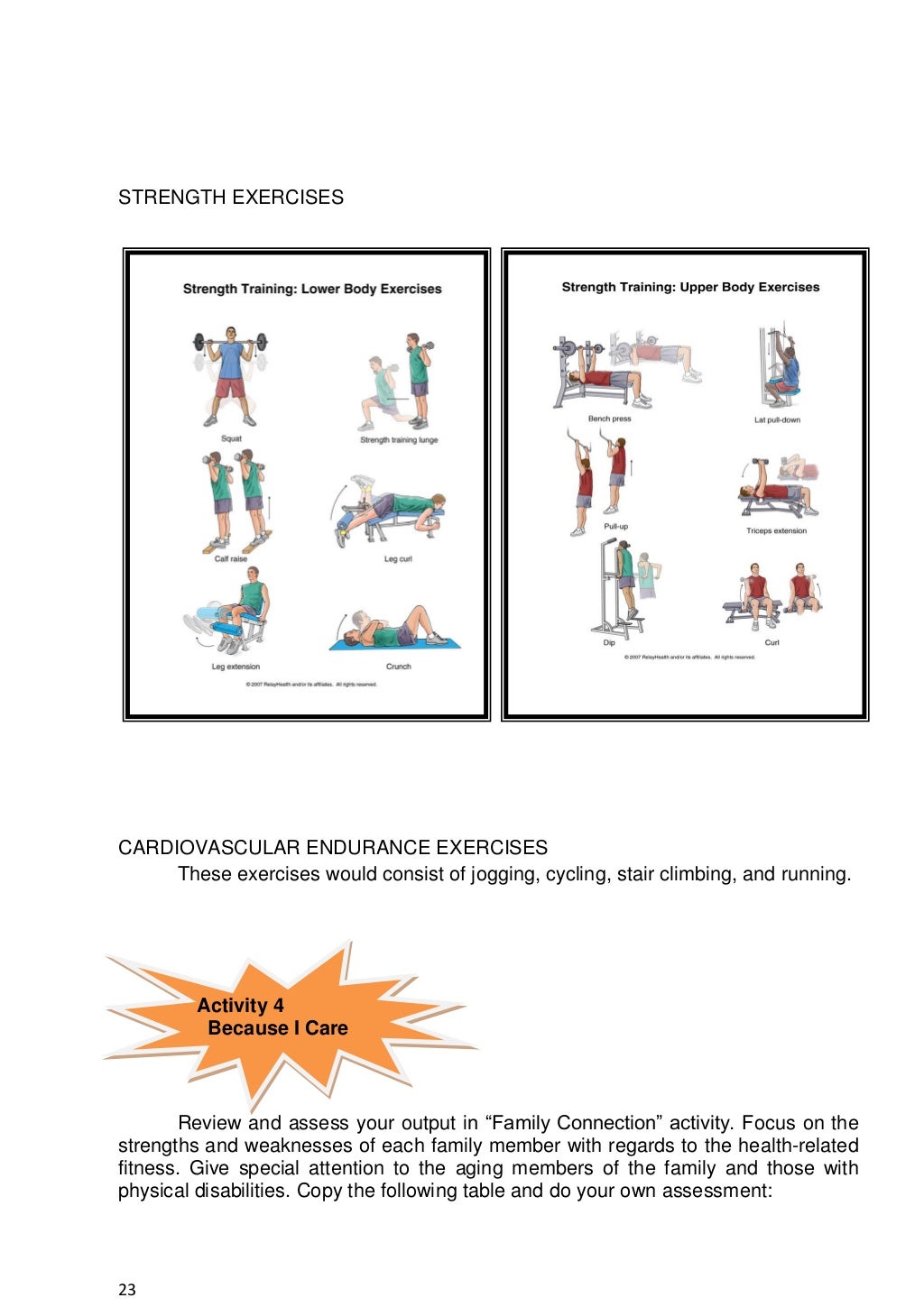 Grade 8 PE module(Q1)