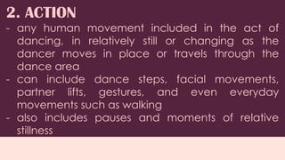 PE-The-Nature-of-Dance.pdfpower point th | PDF