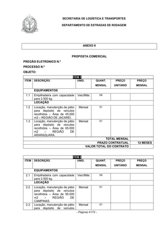 SECRETARIA DE LOGÍSTICA E TRANSPORTES
DEPARTAMENTO DE ESTRADAS DE RODAGEM
- Páginas 41/72 -
ANEXO II
PROPOSTA COMERCIAL
PREGÃO ELETRONICO N.º
PROCESSO N.º
OBJETO:
ITEM 1
ITEM DESCRIÇÃO UNID. QUANT.
MENSAL
PREÇO
UNITÁRIO
PREÇO
MENSAL
EQUIPAMENTOS
1.1 Empilhadeira com capacidade
para 2.500 kg.
Veic/Mês 04
LOCAÇÃO
1.2 Locação, manutenção de pátio
para depósito de veículos
recolhidos – Área de 45.000
m2 – REGIÃO DE JACAREI.
Mensal 01
1.3 Locação, manutenção de pátio
para depósito de veículos
recolhidos – Área de 65.000
m2 – REGIÃO DE
ARARAQUARA.
Mensal 01
TOTAL MENSAL
PRAZO CONTRATUAL 12 MESES
VALOR TOTAL DO CONTRATO
ITEM 2
ITEM DESCRIÇÃO UNID. QUANT.
MENSAL
PREÇO
UNITÁRIO
PREÇO
MENSAL
EQUIPAMENTOS
2.1 Empilhadeira com capacidade
para 2.500 kg.
Veic/Mês 04
LOCAÇÃO
2.2 Locação, manutenção de pátio
para depósito de veículos
recolhidos – Área de 95.000
m2 – REGIÃO DE
CAMPINAS.
Mensal 01
2.3 Locação, manutenção de pátio
para depósito de veículos
Mensal 01
 