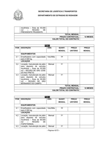 SECRETARIA DE LOGÍSTICA E TRANSPORTES
DEPARTAMENTO DE ESTRADAS DE RODAGEM
- Páginas 42/72 -
recolhidos – Área de 45.000
m2 – REGIÃO DE
PRESIDENTE PRUDENTE.
TOTAL MENSAL
PRAZO CONTRATUAL 12 MESES
VALOR TOTAL DO CONTRATO
ITEM 3
ITEM DESCRIÇÃO UNID. QUANT.
MENSAL
PREÇO
UNITÁRIO
PREÇO
MENSAL
EQUIPAMENTOS
3.1 Empilhadeira com capacidade
para 2.500 kg.
Veic/Mês 04
LOCAÇÃO
3.2 Locação, manutenção de pátio
para depósito de veículos
recolhidos – Área de 52.000
m2 – REGIÃO DE SÃO JOSE
DO RIO PRETO.
Mensal 01
3.3 Locação, manutenção de pátio
para depósito de veículos
recolhidos – Área de 58.000
m2 – REGIÃO DE SÃO
BERNARDO DO CAMPO.
Mensal 01
TOTAL MENSAL
PRAZO CONTRATUAL 12 MESES
VALOR TOTAL DO CONTRATO
ITEM 4
ITEM DESCRIÇÃO UNID. QUANT.
MENSAL
PREÇO
UNITÁRIO
PREÇO
MENSAL
EQUIPAMENTOS
4.1 Empilhadeira com capacidade
para 2.500 kg.
Veic/Mês 04
LOCAÇÃO
4.2 Locação, manutenção de pátio
para depósito de veículos
recolhidos – Área de 80.000
m2 – REGIÃO DE
ITAPETININGA.
Mensal 01
4.3 Locação, manutenção de pátio Mensal 01
 