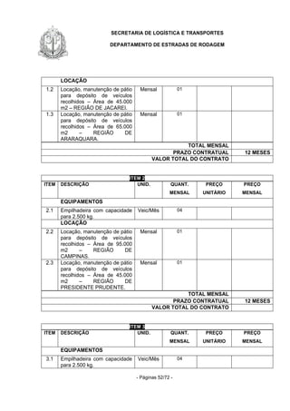 SECRETARIA DE LOGÍSTICA E TRANSPORTES
DEPARTAMENTO DE ESTRADAS DE RODAGEM
- Páginas 52/72 -
LOCAÇÃO
1.2 Locação, manutenção de pátio
para depósito de veículos
recolhidos – Área de 45.000
m2 – REGIÃO DE JACAREI.
Mensal 01
1.3 Locação, manutenção de pátio
para depósito de veículos
recolhidos – Área de 65.000
m2 – REGIÃO DE
ARARAQUARA.
Mensal 01
TOTAL MENSAL
PRAZO CONTRATUAL 12 MESES
VALOR TOTAL DO CONTRATO
ITEM 2
ITEM DESCRIÇÃO UNID. QUANT.
MENSAL
PREÇO
UNITÁRIO
PREÇO
MENSAL
EQUIPAMENTOS
2.1 Empilhadeira com capacidade
para 2.500 kg.
Veic/Mês 04
LOCAÇÃO
2.2 Locação, manutenção de pátio
para depósito de veículos
recolhidos – Área de 95.000
m2 – REGIÃO DE
CAMPINAS.
Mensal 01
2.3 Locação, manutenção de pátio
para depósito de veículos
recolhidos – Área de 45.000
m2 – REGIÃO DE
PRESIDENTE PRUDENTE.
Mensal 01
TOTAL MENSAL
PRAZO CONTRATUAL 12 MESES
VALOR TOTAL DO CONTRATO
ITEM 3
ITEM DESCRIÇÃO UNID. QUANT.
MENSAL
PREÇO
UNITÁRIO
PREÇO
MENSAL
EQUIPAMENTOS
3.1 Empilhadeira com capacidade
para 2.500 kg.
Veic/Mês 04
 
