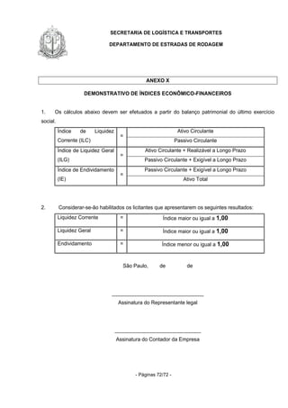 SECRETARIA DE LOGÍSTICA E TRANSPORTES
DEPARTAMENTO DE ESTRADAS DE RODAGEM
- Páginas 72/72 -
ANEXO X
DEMONSTRATIVO DE ÍNDICES ECONÔMICO-FINANCEIROS
1. Os cálculos abaixo devem ser efetuados a partir do balanço patrimonial do último exercício
social.
Índice de Liquidez
Corrente (ILC)
=
Ativo Circulante
Passivo Circulante
Índice de Liquidez Geral
(ILG)
=
Ativo Circulante + Realizável a Longo Prazo
Passivo Circulante + Exigível a Longo Prazo
Índice de Endividamento
(IE)
=
Passivo Circulante + Exigível a Longo Prazo
Ativo Total
2. Considerar-se-ão habilitados os licitantes que apresentarem os seguintes resultados:
Liquidez Corrente = Índice maior ou igual a 1,00
Liquidez Geral = Índice maior ou igual a 1,00
Endividamento = Índice menor ou igual a 1,00
São Paulo, de de
________________________________
Assinatura do Representante legal
______________________________
Assinatura do Contador da Empresa
 
