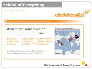School of Everythinghttp://www.schoolofeverything.com/
