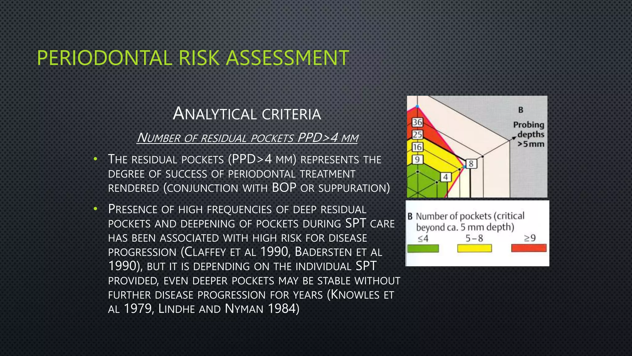 Ppd Risk Ranges PE 1-9 Risk factors.pptx