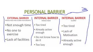 PE 1 - Midtermlllllllllllllllllll L2.pptx