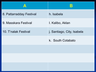 A B
8. Pattarradday Festival h. Isabela
9. Masskara Festival I. Kalibo, Aklan
10. T’nalak Festival j. Santiago, City, Isabela
k. South Cotabato
 
