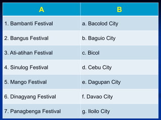 A B
1. Bambanti Festival a. Bacolod City
2. Bangus Festival b. Baguio City
3. Ati-atihan Festival c. Bicol
4. Sinulog Festival d. Cebu City
5. Mango Festival e. Dagupan City
6. Dinagyang Festival f. Davao City
7. Panagbenga Festival g. Iloilo City
 