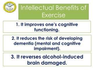 Physical Education Fitness, Exercise, and Eating Habits | PPTX