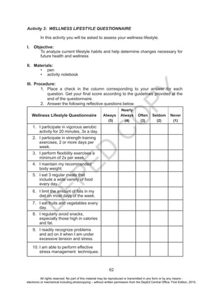 D
EPED
C
O
PY
62
Activity 3: WELLNESS LIFESTYLE QUESTIONNAIRE
	
	 In this activity you will be asked to assess your wellness lifestyle.
I.	 Objective:
To analyze current lifestyle habits and help determine changes necessary for
future health and wellness
II.	 Materials:
•	 pen
•	 activity notebook
III.	 Procedure:
1.	 Place a check in the column corresponding to your answer for each
question. Get your final score according to the guidelines provided at the
end of the questionnaire.
2.	 Answer the following reflective questions below.
Wellness Lifestyle Questionnaire Always
(5)
Nearly
Always
(4)
Often
(3)
Seldom
(2)
Never
(1)
1.	 I participate in vigorous aerobic
activity for 20 minutes, 3x a day.
2.	 I participate in strength training
exercises, 2 or more days per
week.
3.	 I perform flexibility exercises a
minimum of 2x per week.
4.	 I maintain my recommended
body weight.
5.	 I eat 3 regular meals that
include a wide variety of food
every day.
6.	 I limit the amount of fats in my
diet on most days of the week.
7.	 I eat fruits and vegetables every
day.
8.	 I regularly avoid snacks,
especially those high in calories
and fat.
9.	 I readily recognize problems
and act on it when I am under
excessive tension and stress.
10.	I am able to perform effective
stress management techniques.
All rights reserved. No part of this material may be reproduced or transmitted in any form or by any means -
electronic or mechanical including photocopying – without written permission from the DepEd Central Office. First Edition, 2015.
 