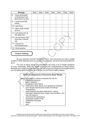 D
EPED
C
O
PY
68
Strategy Date Date Date Date Date Date Date
8.	 I have eliminated
unnecessary food
items from my diet.
9.	 I avoid automatic
eating.
10.	I stay busy.
11.	I plan meals ahead
of time.
12.	I eat slowly and at
the table only.
13.	I do not serve more
food than I should
eat.
14.	I reward my
accomplishments.
15.	I think positive.
Critical Thinking
	 Do you consider yourself overweight? If so, how long have you had a weight
problem? What attempts have you made to lose weight, and what has worked best for
you?
The risk of being obese and overweight will bring a lot of health problems
to many individuals. Read the health consequences accompanied by being obese.
Manage your weight properly while you are still young and influence the people around
you by setting good examples on how you can be fit and healthy always.
Health Consequences of Excessive Body Weight
Being overweight or obese increases the risk for:
•	 high blood pressure
•	 type 2 diabetes
•	 congestive heart failure
•	 obstructive sleep apnea and respiratory problems
•	 poor female reproductive health (menstrual
irregularities)
•	 psychological disorders (depression, eating
disorders, distorted body image, discrimination, and
low self-esteem)
•	 shortened life expectancy
•	 decreased quality of life
•	 gallbladder diseases
•	 stroke
•	 gout
All rights reserved. No part of this material may be reproduced or transmitted in any form or by any means -
electronic or mechanical including photocopying – without written permission from the DepEd Central Office. First Edition, 2015.
 