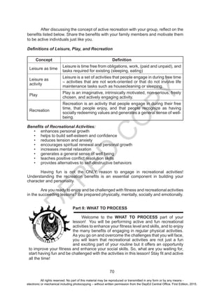 D
EPED
C
O
PY
70
	 After discussing the concept of active recreation with your group, reflect on the
benefits listed below. Share the benefits with your family members and motivate them
to be active individuals just like you.
Definitions of Leisure, Play, and Recreation
Concept Definition
Leisure as time
Leisure is time free from obligations, work, (paid and unpaid), and
tasks required for existing (sleeping, eating)
Leisure as
activity
Leisure is a set of activities that people engage in during free time
– activities that are not work-oriented or that do not involve life
maintenance tasks such as housecleaning or sleeping.
Play
Play is an imaginative, intrinsically motivated, non-serious, freely
chosen, and actively engaging activity.
Recreation
Recreation is an activity that people engage in during their free
time, that people enjoy, and that people recognize as having
socially redeeming values and generates a general sense of well-
being.
Benefits of Recreational Activities:
•	 enhances personal growth
•	 helps to build self-esteem and confidence
•	 reduces tension and anxiety
•	 encourages spiritual renewal and personal growth
•	 increases mental relaxation
•	 generates a general sense of well being
•	 teaches positive conflict resolution skills
•	 provides alternatives to self-destructive behaviors
Having fun is not the ONLY reason to engage in recreational activities!
Understanding the recreation benefits is an essential component in building your
character and personality.
Are you ready to enjoy and be challenged with fitness and recreational activities
in the succeeding lessons? Be prepared physically, mentally, socially and emotionally.
Part II: WHAT TO PROCESS
	 Welcome to the WHAT TO PROCESS part of your
lesson! You will be performing active and fun recreational
activities to enhance your fitness level and skills, and to enjoy
the many benefits of engaging in regular physical activities.
As you go on and overcome the challenges that you will face,
you will learn that recreational activities are not just a fun
and exciting part of your routine but it offers an opportunity
to improve your fitness and enhance your social skills. So, what are you waiting for,
start having fun and be challenged with the activities in this lesson! Stay fit and active
all the time!
All rights reserved. No part of this material may be reproduced or transmitted in any form or by any means -
electronic or mechanical including photocopying – without written permission from the DepEd Central Office. First Edition, 2015.
 