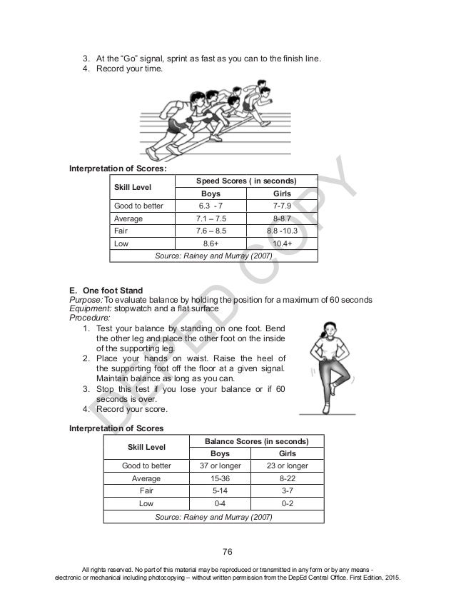 Worksheets Grade 10 Report With Level 7 And 6 And 4 p e grade 10 3rd quarter 30