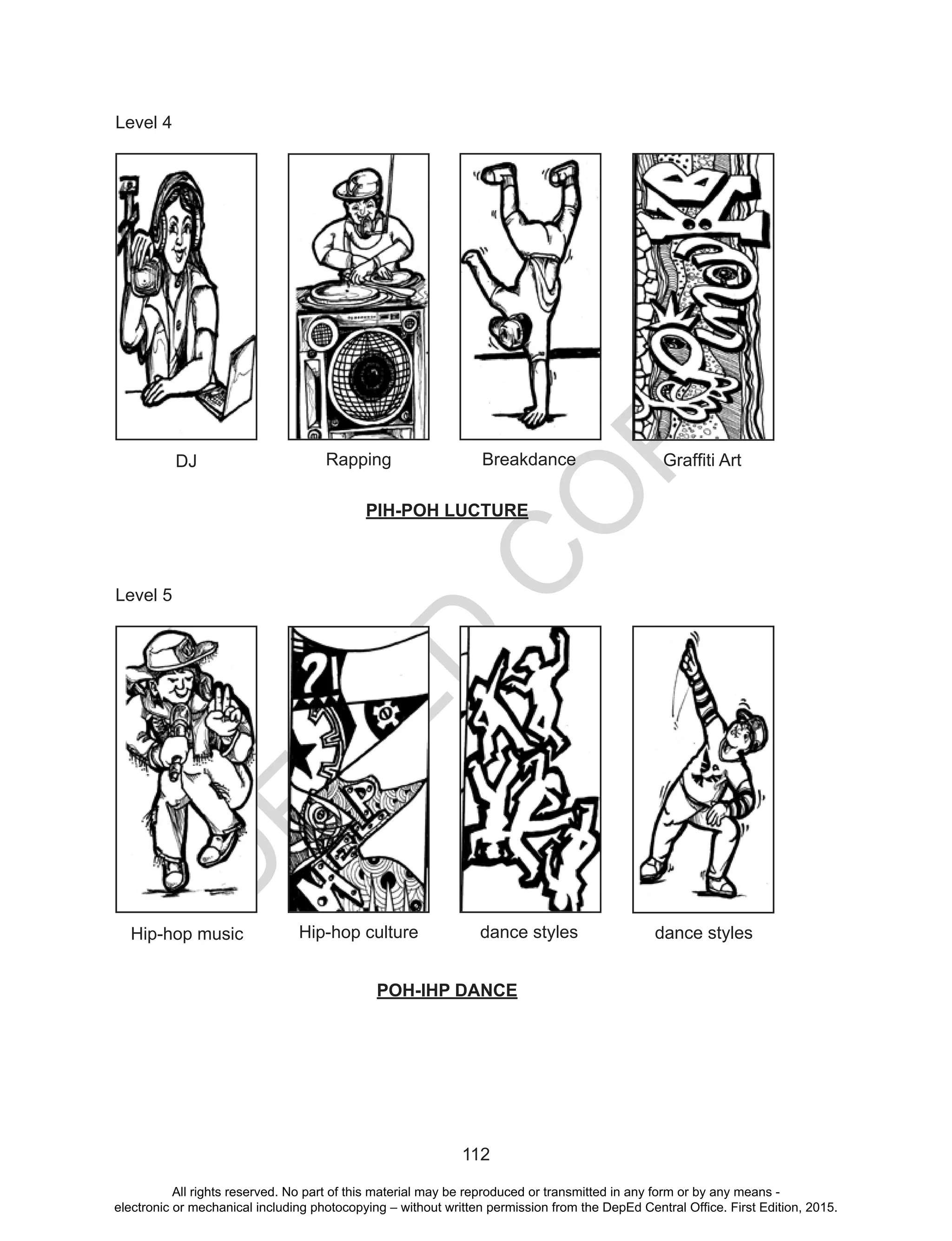 D
EPED
C
O
PY
112
Level 4
Rapping Breakdance Graffiti ArtDJ
PIH-POH LUCTURE
Level 5
Hip-hop culture dance styles dance stylesHip-hop music
POH-IHP DANCE
All rights reserved. No part of this material may be reproduced or transmitted in any form or by any means -
electronic or mechanical including photocopying – without written permission from the DepEd Central Office. First Edition, 2015.
 