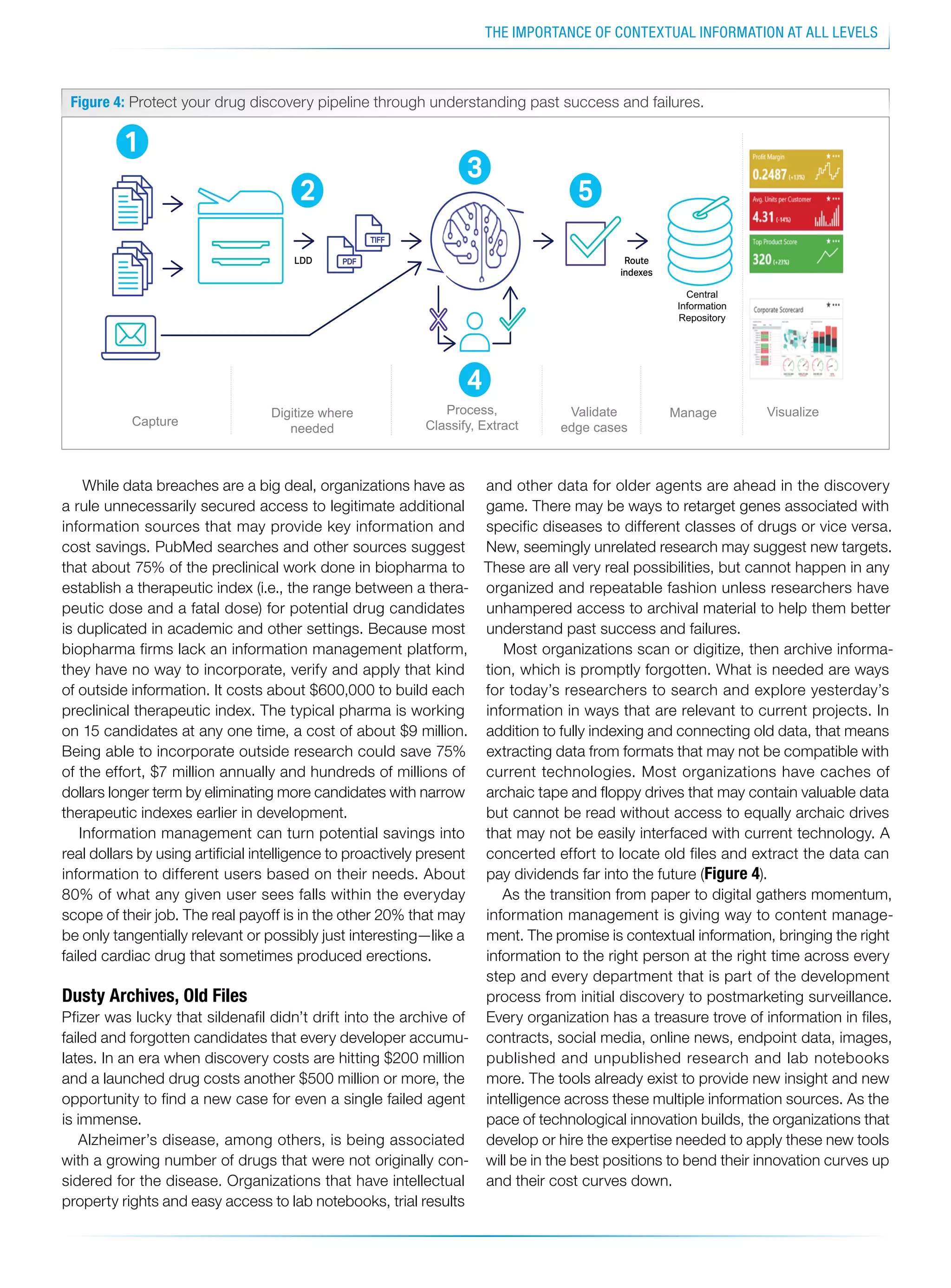 THE IMPORTANCE OF CONTEXTUAL INFORMATION AT ALL LEVELS
While data breaches are a big deal, organizations have as
a rule unnecessarily secured access to legitimate additional
information sources that may provide key information and
cost savings. PubMed searches and other sources suggest
that about 75% of the preclinical work done in biopharma to
establish a therapeutic index (i.e., the range between a thera-
peutic dose and a fatal dose) for potential drug candidates
is duplicated in academic and other settings. Because most
biopharma firms lack an information management platform,
they have no way to incorporate, verify and apply that kind
of outside information. It costs about $600,000 to build each
preclinical therapeutic index. The typical pharma is working
on 15 candidates at any one time, a cost of about $9 million.
Being able to incorporate outside research could save 75%
of the effort, $7 million annually and hundreds of millions of
dollars longer term by eliminating more candidates with narrow
therapeutic indexes earlier in development.
Information management can turn potential savings into
real dollars by using artificial intelligence to proactively present
information to different users based on their needs. About
80% of what any given user sees falls within the everyday
scope of their job. The real payoff is in the other 20% that may
be only tangentially relevant or possibly just interesting—like a
failed cardiac drug that sometimes produced erections.
Dusty Archives, Old Files
Pfizer was lucky that sildenafil didn’t drift into the archive of
failed and forgotten candidates that every developer accumu-
lates. In an era when discovery costs are hitting $200 million
and a launched drug costs another $500 million or more, the
opportunity to find a new case for even a single failed agent
is immense.
Alzheimer’s disease, among others, is being associated
with a growing number of drugs that were not originally con-
sidered for the disease. Organizations that have intellectual
property rights and easy access to lab notebooks, trial results
and other data for older agents are ahead in the discovery
game. There may be ways to retarget genes associated with
specific diseases to different classes of drugs or vice versa.
New, seemingly unrelated research may suggest new targets.
These are all very real possibilities, but cannot happen in any
organized and repeatable fashion unless researchers have
unhampered access to archival material to help them better
understand past success and failures.
Most organizations scan or digitize, then archive informa-
tion, which is promptly forgotten. What is needed are ways
for today’s researchers to search and explore yesterday’s
information in ways that are relevant to current projects. In
addition to fully indexing and connecting old data, that means
extracting data from formats that may not be compatible with
current technologies. Most organizations have caches of
archaic tape and floppy drives that may contain valuable data
but cannot be read without access to equally archaic drives
that may not be easily interfaced with current technology. A
concerted effort to locate old files and extract the data can
pay dividends far into the future (Figure 4).
As the transition from paper to digital gathers momentum,
information management is giving way to content manage-
ment. The promise is contextual information, bringing the right
information to the right person at the right time across every
step and every department that is part of the development
process from initial discovery to postmarketing surveillance.
Every organization has a treasure trove of information in files,
contracts, social media, online news, endpoint data, images,
published and unpublished research and lab notebooks
more. The tools already exist to provide new insight and new
intelligence across these multiple information sources. As the
pace of technological innovation builds, the organizations that
develop or hire the expertise needed to apply these new tools
will be in the best positions to bend their innovation curves up
and their cost curves down.
Figure 4: Protect your drug discovery pipeline through understanding past success and failures.
OpenText Confidential. ©2018 All Rights Reserved. 15





 

   
 
 