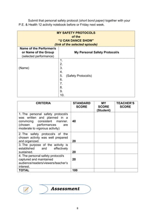 8
Submit that personal safety protocol (short bond paper) together with your
P.E. & Health 12 activity notebook before or Friday next week.
MY SAFETY PROTOCOLS
of the
“U CAN DANCE SHOW”
(link of the selected episode)
Name of the Performer/s
or Name of the Group
(selected performance)
My Personal Safety Protocol/s
(Name)
1.
2.
3.
4.
5. (Safety Protocol/s)
6.
7.
8.
9.
10.
CRITERIA STANDARD
SCORE
MY
SCORE
(Student)
TEACHER’S
SCORE
1. The personal safety protocol/s
was written and planned in a
convincing consistent manner.
(chosen performances are
moderate to vigorous activity)
40
2. The safety protocol/s of the
chosen activity was well prepared
and organized. 20
3. The purpose of the activity is
established and effectively
sustained. 20
4. The personal safety protocol/s
captured and maintained
audience/readers/viewers/teacher’s
interest.
20
TOTAL 100
Assessment
 