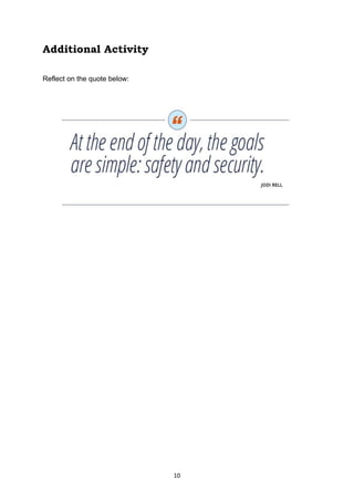 10
Additional Activity
Reflect on the quote below:
 