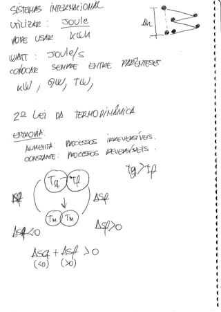 PE 131 Fontes Renováveis de Energia