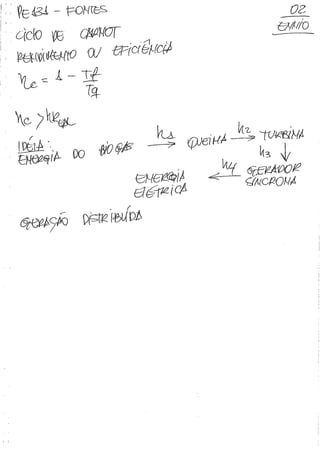 PE 131 Fontes Renováveis de Energia