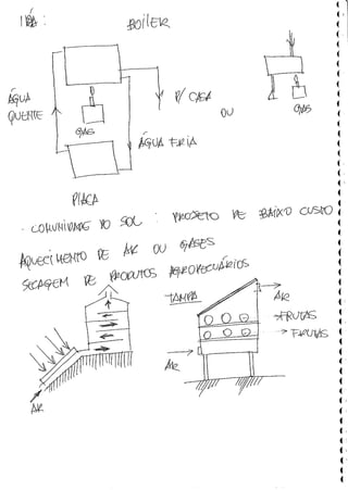 PE 131 Fontes Renováveis de Energia