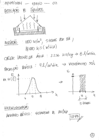PE 131 Fontes Renováveis de Energia