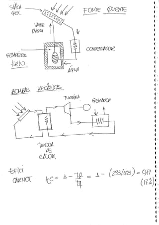 PE 131 Fontes Renováveis de Energia