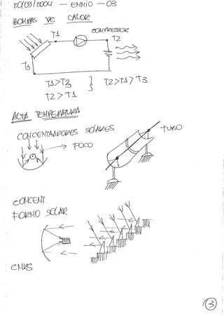 PE 131 Fontes Renováveis de Energia