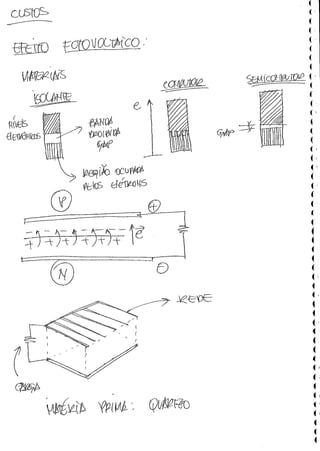 PE 131 Fontes Renováveis de Energia