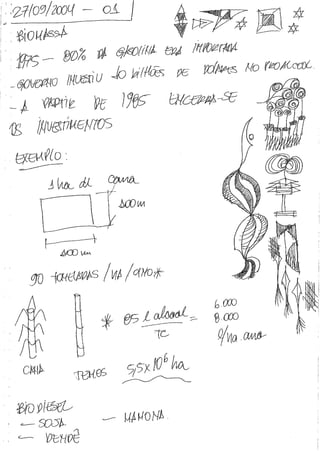 PE 131 Fontes Renováveis de Energia