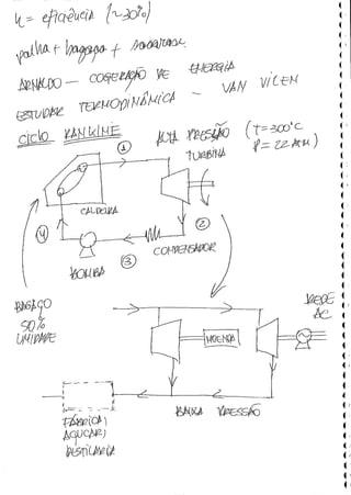 PE 131 Fontes Renováveis de Energia